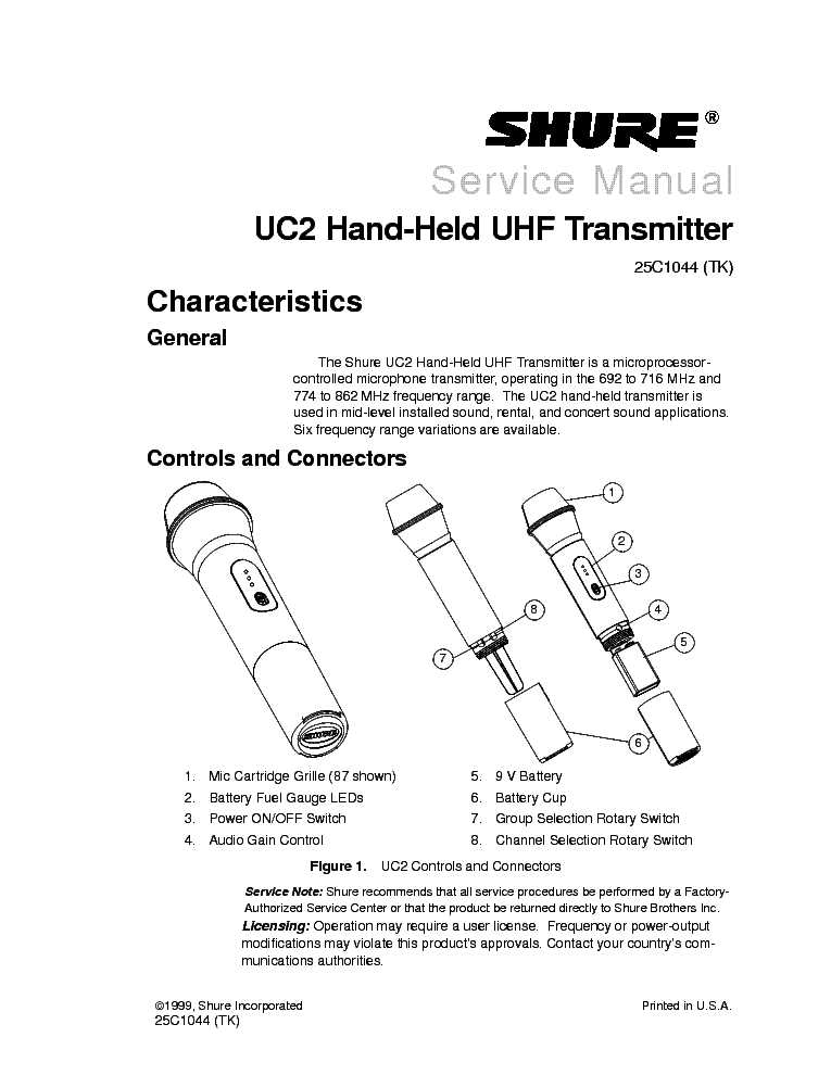 shure sm58 parts diagram