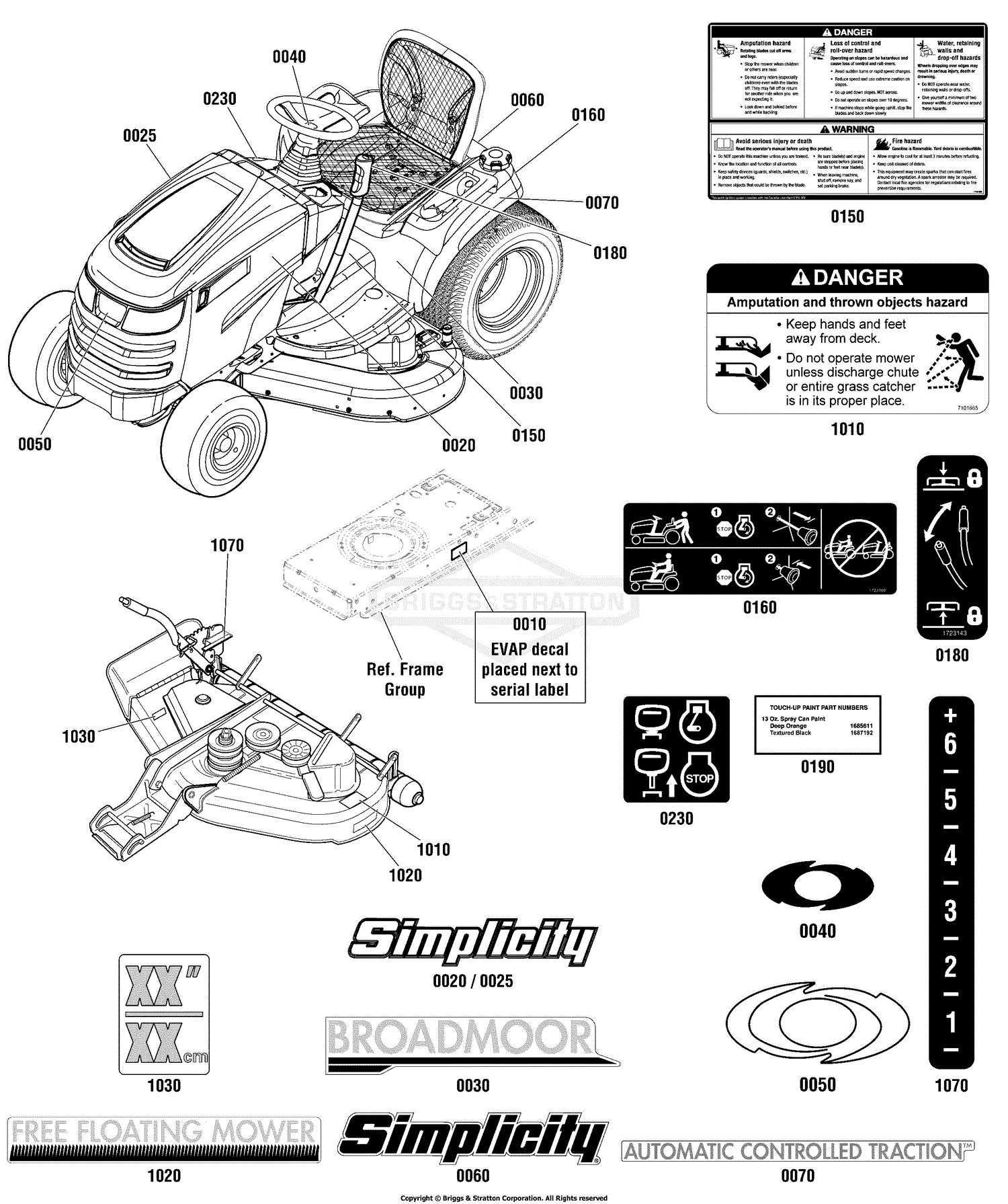 simplicity broadmoor parts diagram