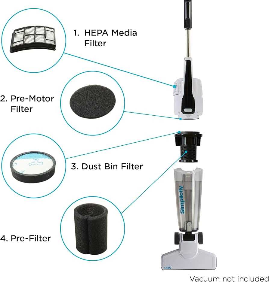 simplicity vacuum parts diagram