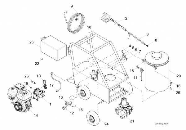 simpson pressure washer pump parts diagram