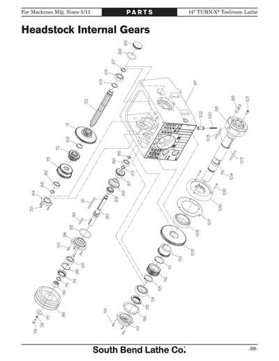 generac pressure washer parts diagram