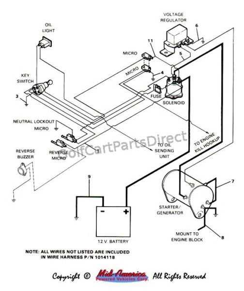 2001 ezgo txt parts diagram