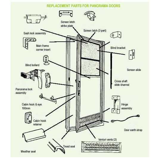 sliding door parts diagram