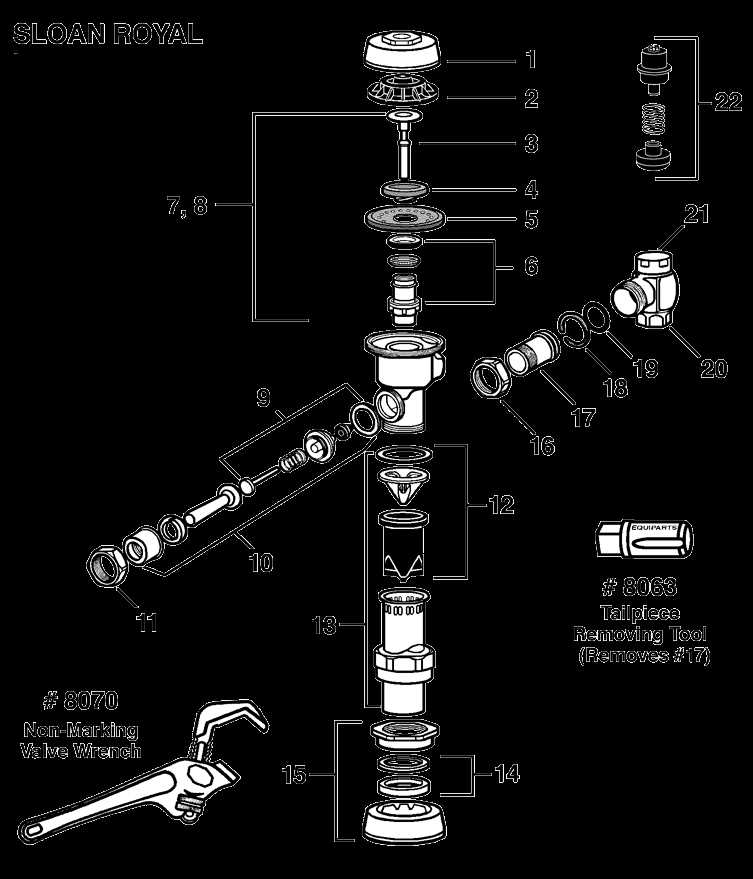 sloan valve parts diagram