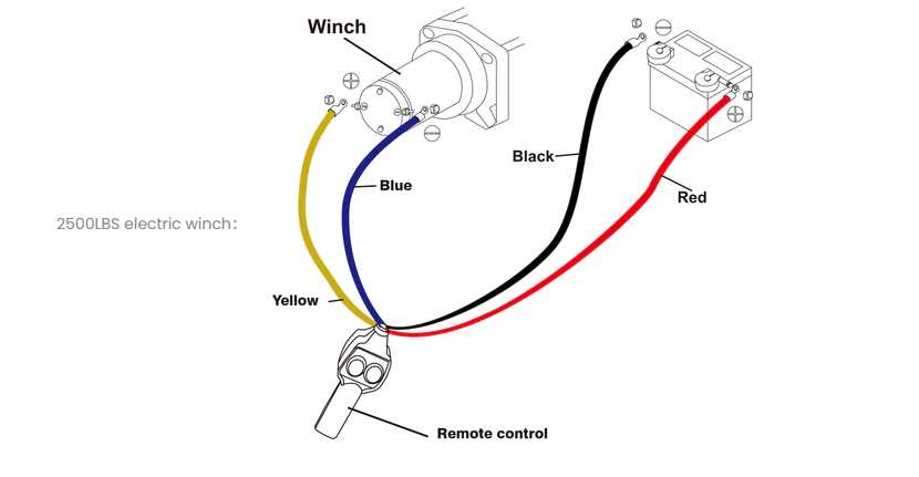 smittybilt winch parts diagram