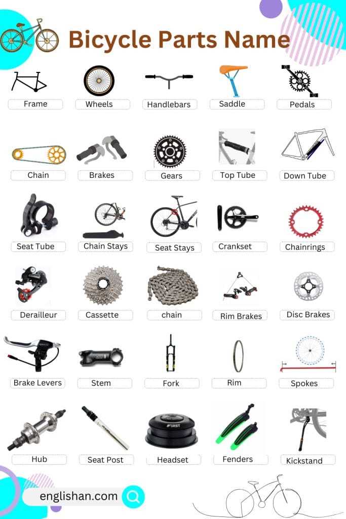 spinning bike parts diagram