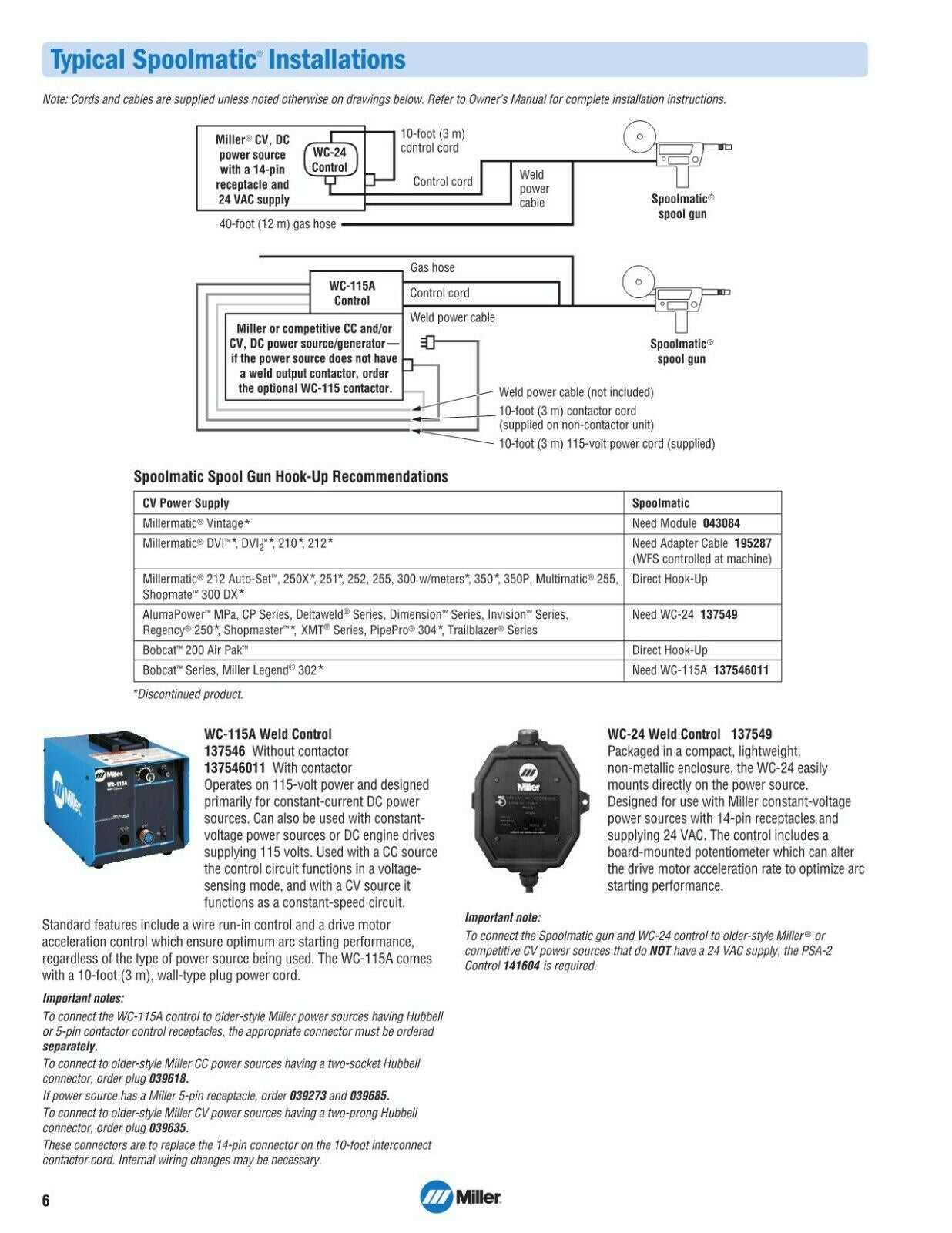 spoolmatic 30a parts diagram