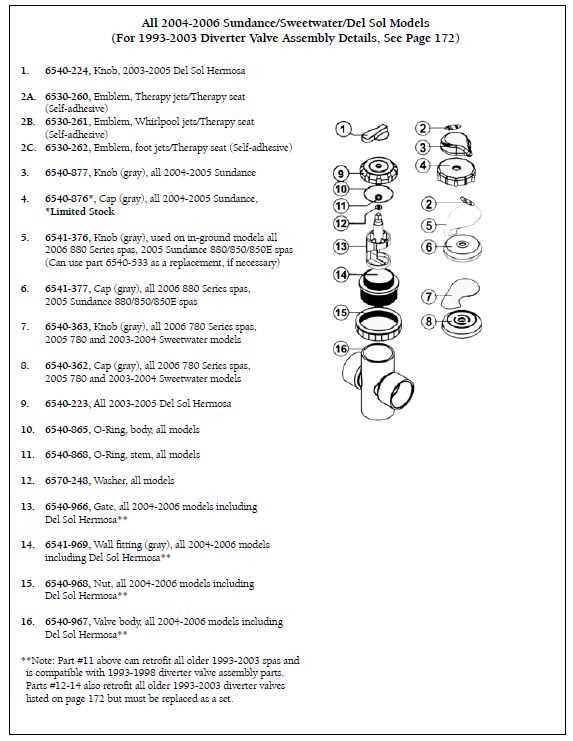 sundance cameo spa parts diagram