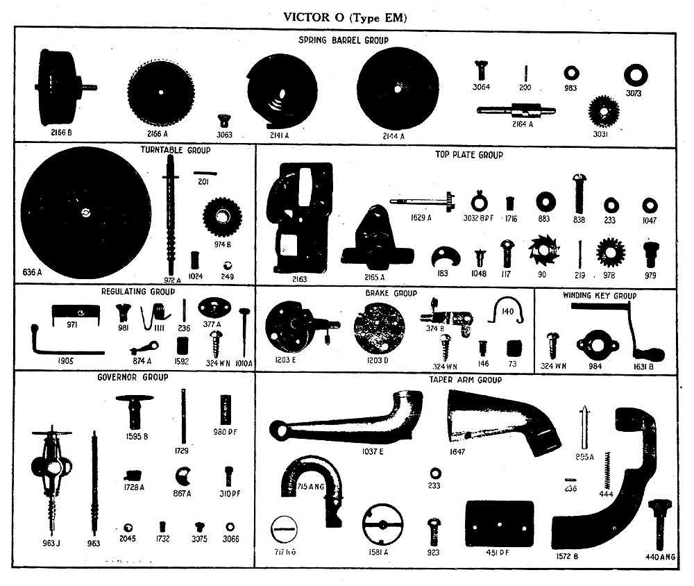 victrola record player parts diagram