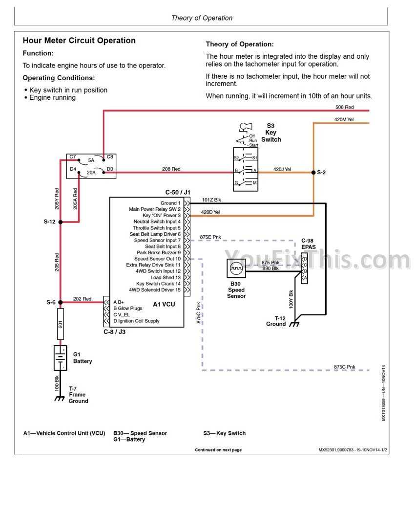 2011 john deere gator 825i parts diagram