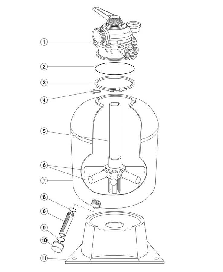 sta rite pool filter parts diagram