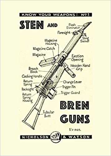 sten parts diagram