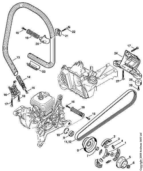 stihl cut off saw parts diagram