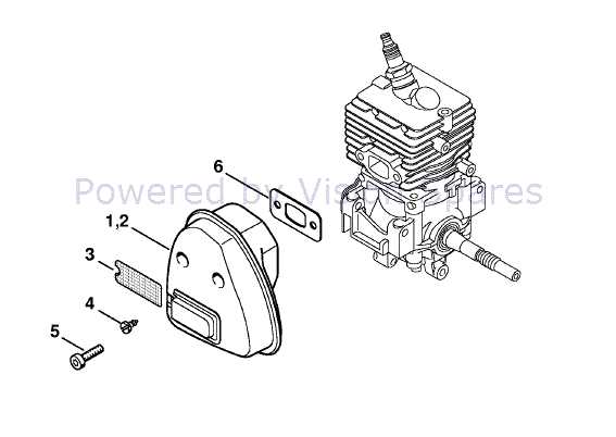 stihl fs 50 c parts diagram