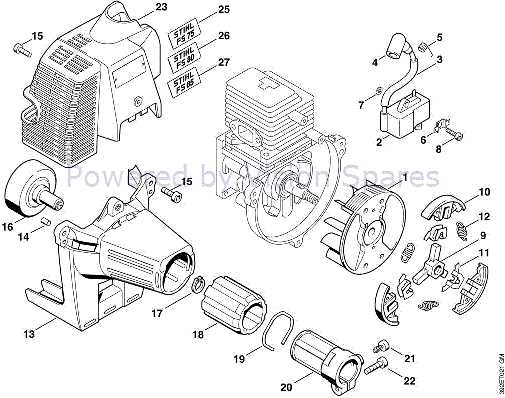 stihl fs 80 r parts diagram