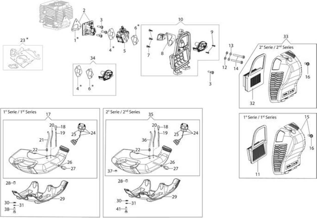 stihl fs 91 r parts diagram