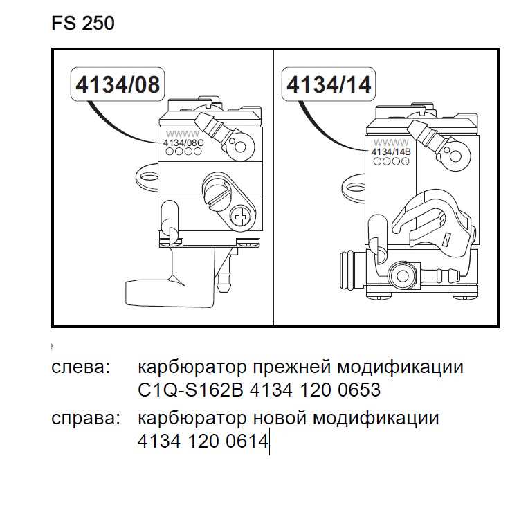 stihl fs250r parts diagram