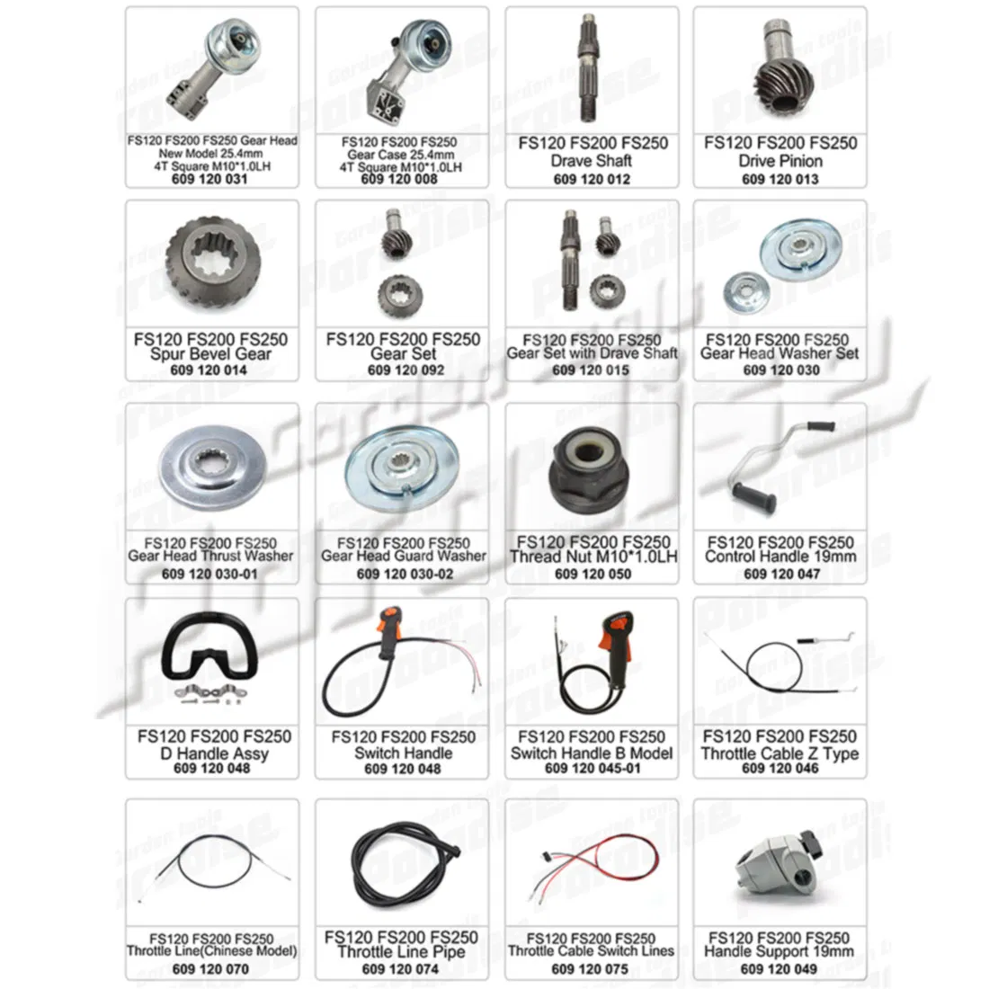 stihl fs250r parts diagram