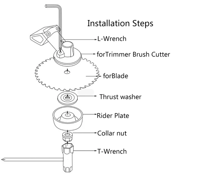 stihl fs250r parts diagram