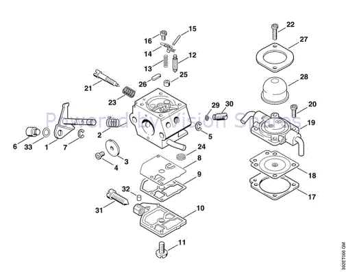 stihl hl75k parts diagram