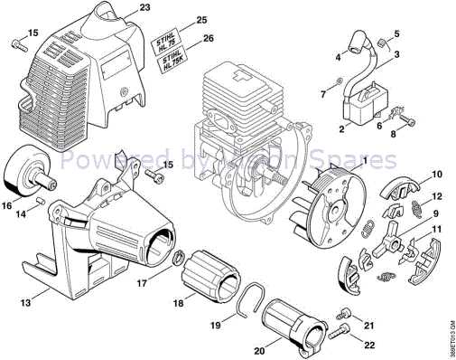 stihl hl75k parts diagram