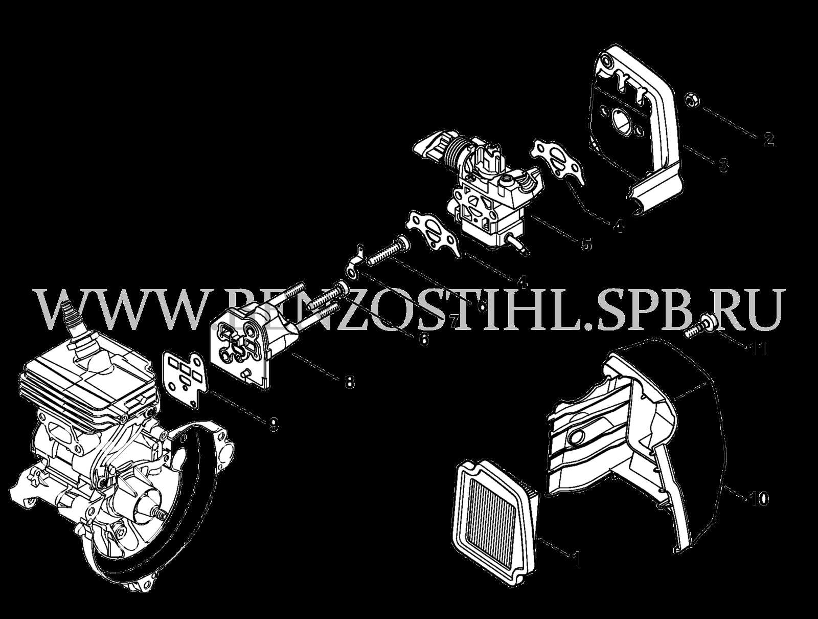 stihl km hl 135 parts diagram