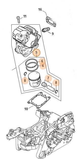 stihl ms 462 parts diagram pdf