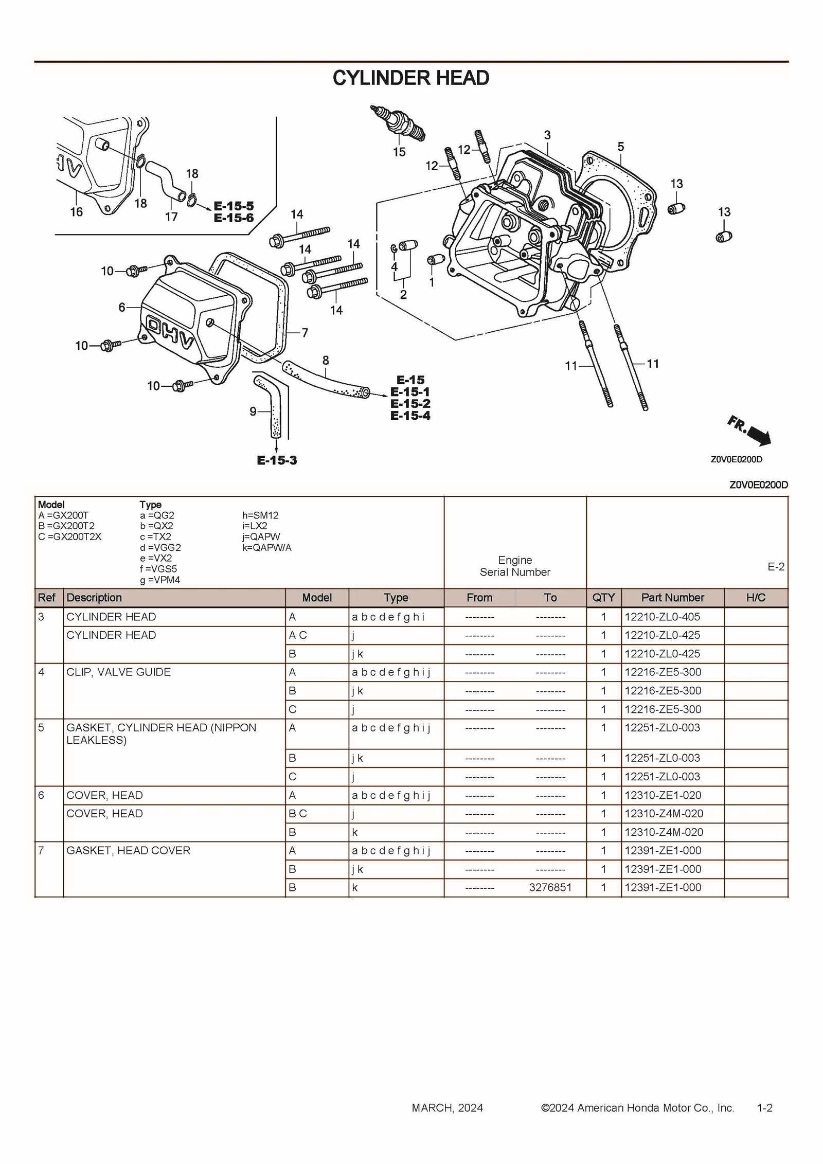 stihl ms250 parts diagram pdf