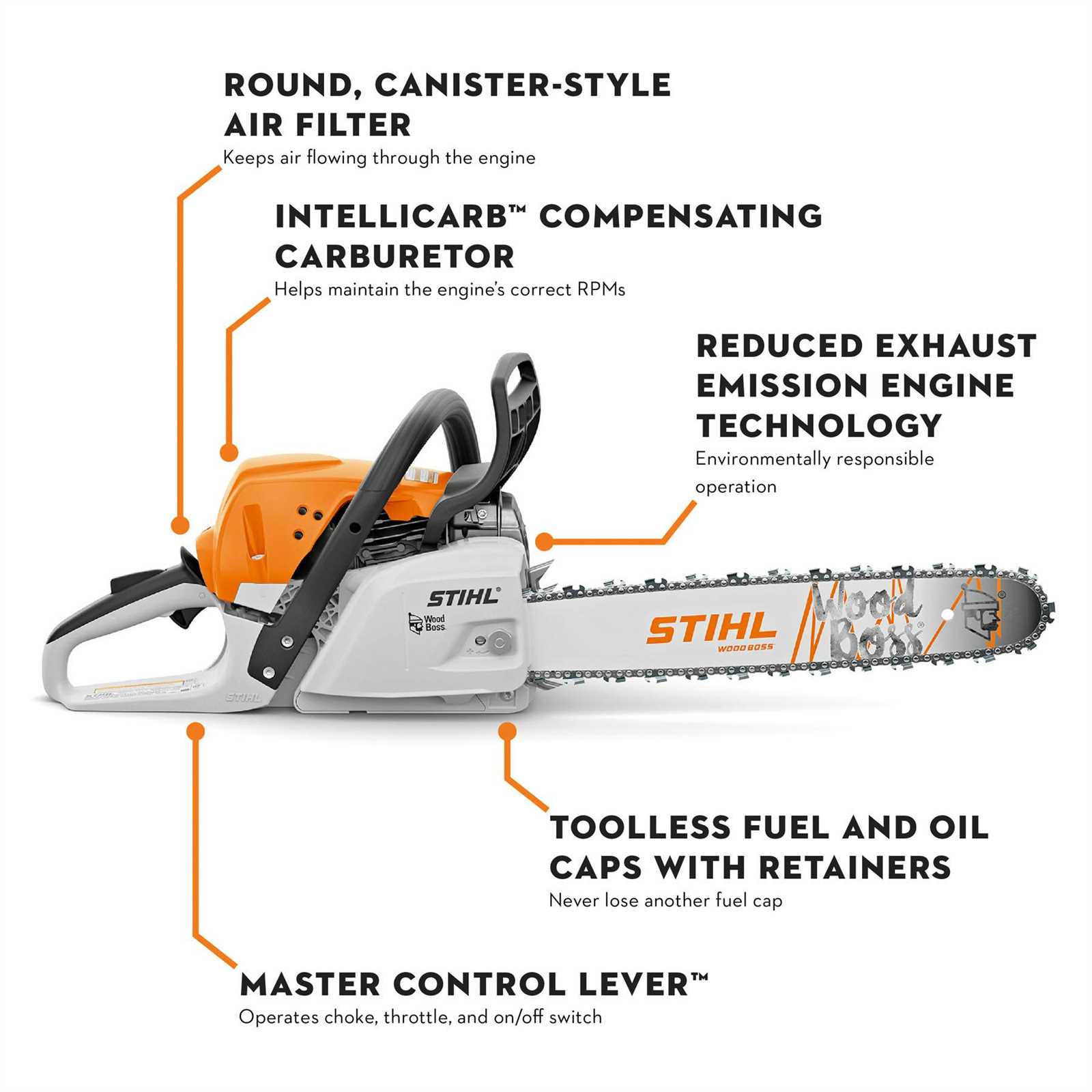 stihl ms251 parts diagram