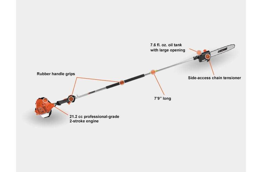 stihl pole saw parts diagram