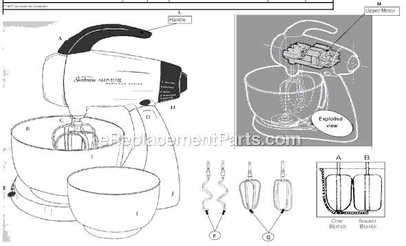 sunbeam mixmaster parts diagram