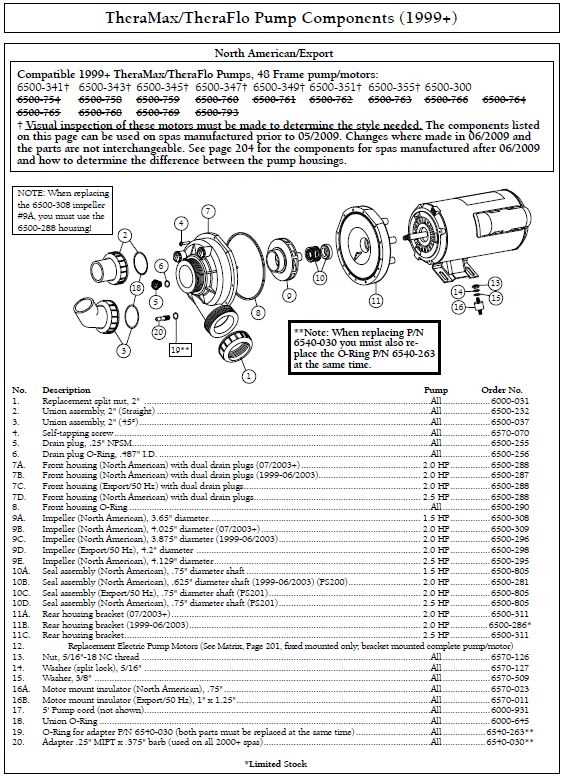 sundance spa parts diagram