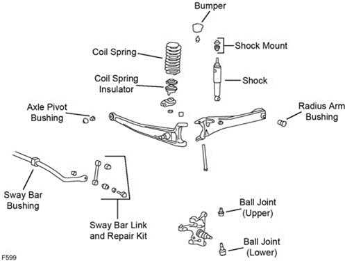 2016 ford f250 front end parts diagram