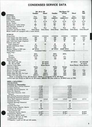 allis chalmers 185 parts diagram