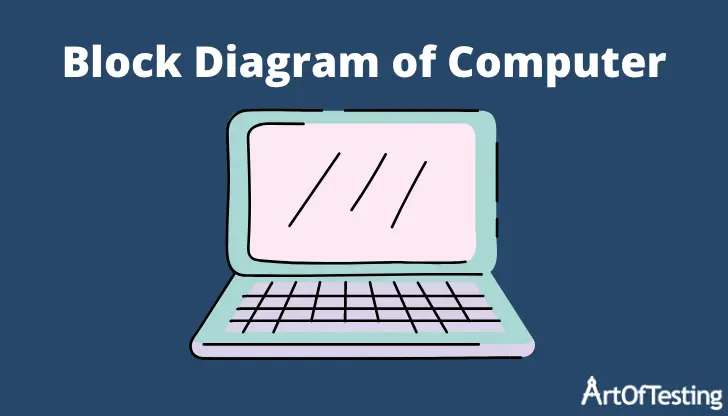 parts of a computer diagram