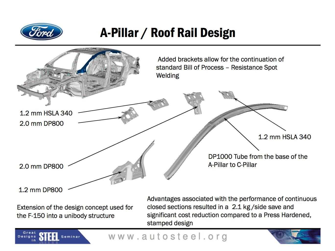 2012 ford fusion body parts diagram