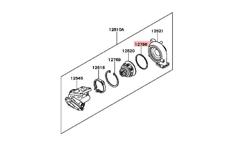 briggs and stratton 190cc parts diagram