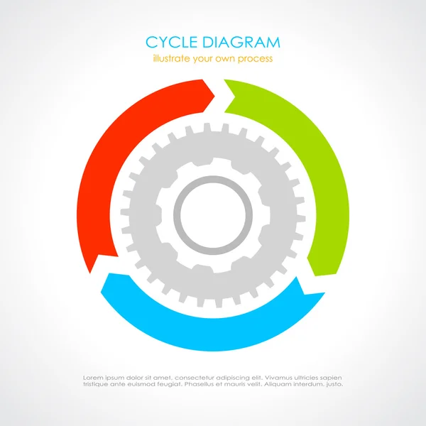 three part diagram