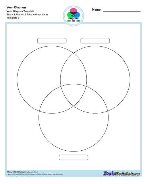 three part venn diagram template