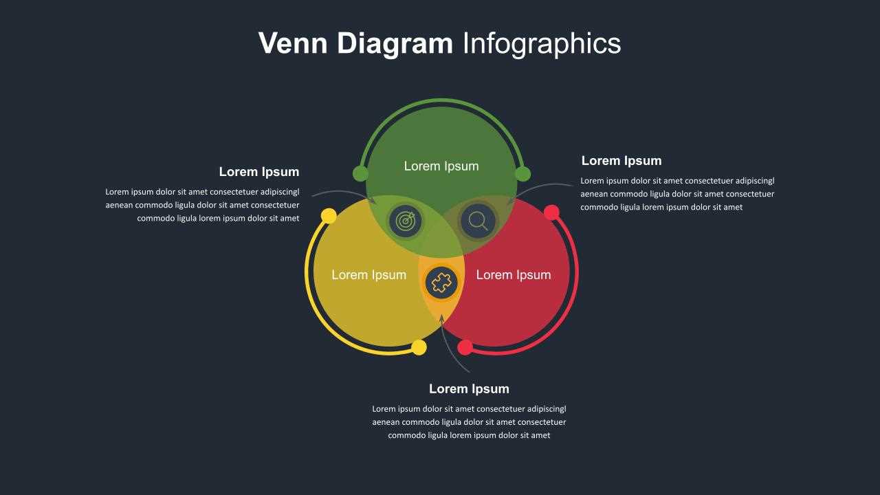 three part venn diagram template