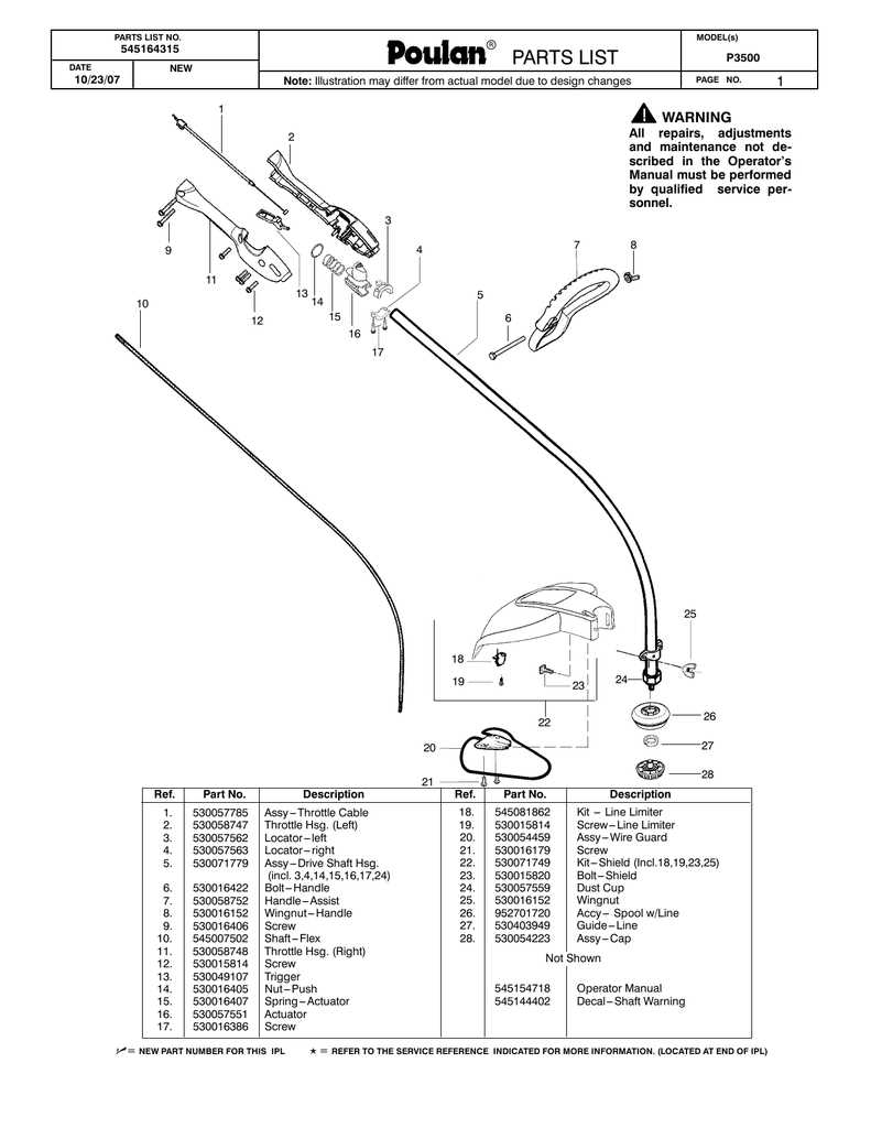 poulan parts diagram