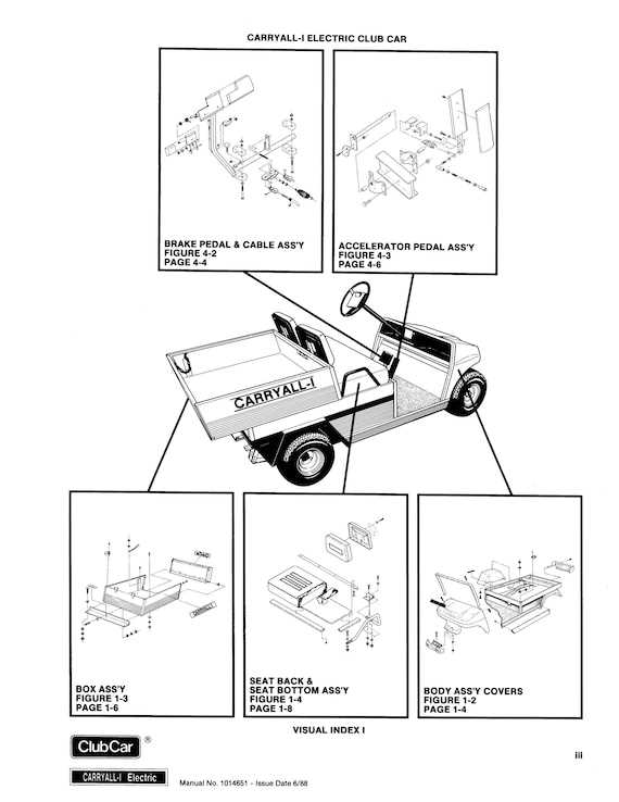 e z go golf cart parts diagram