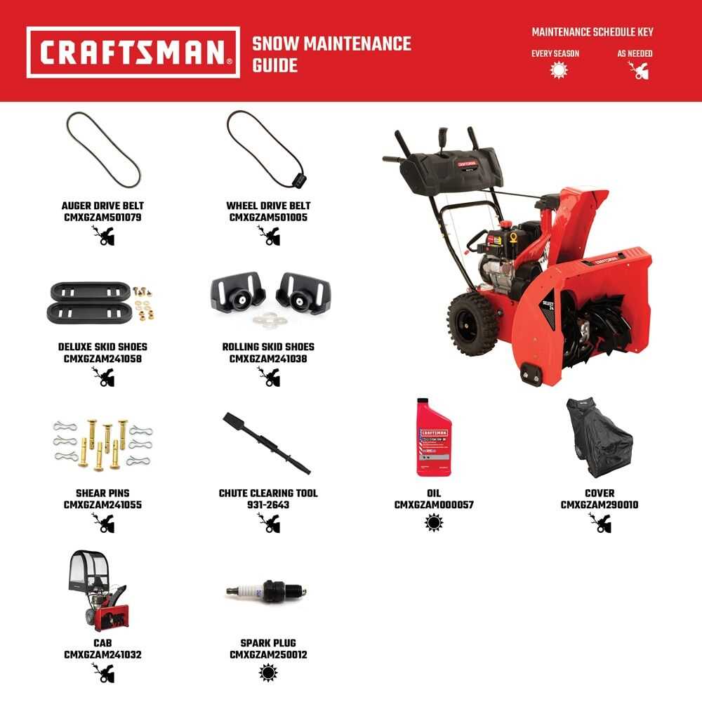 24 inch craftsman snowblower parts diagram