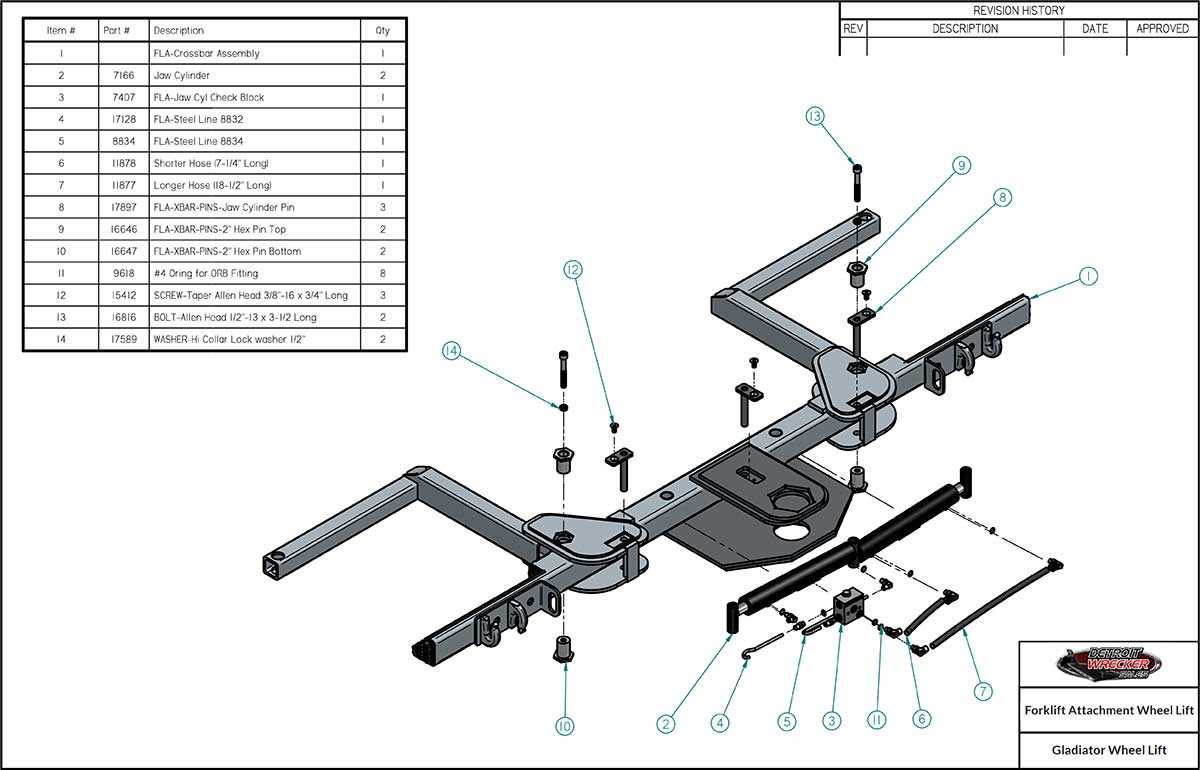 tow truck parts diagram