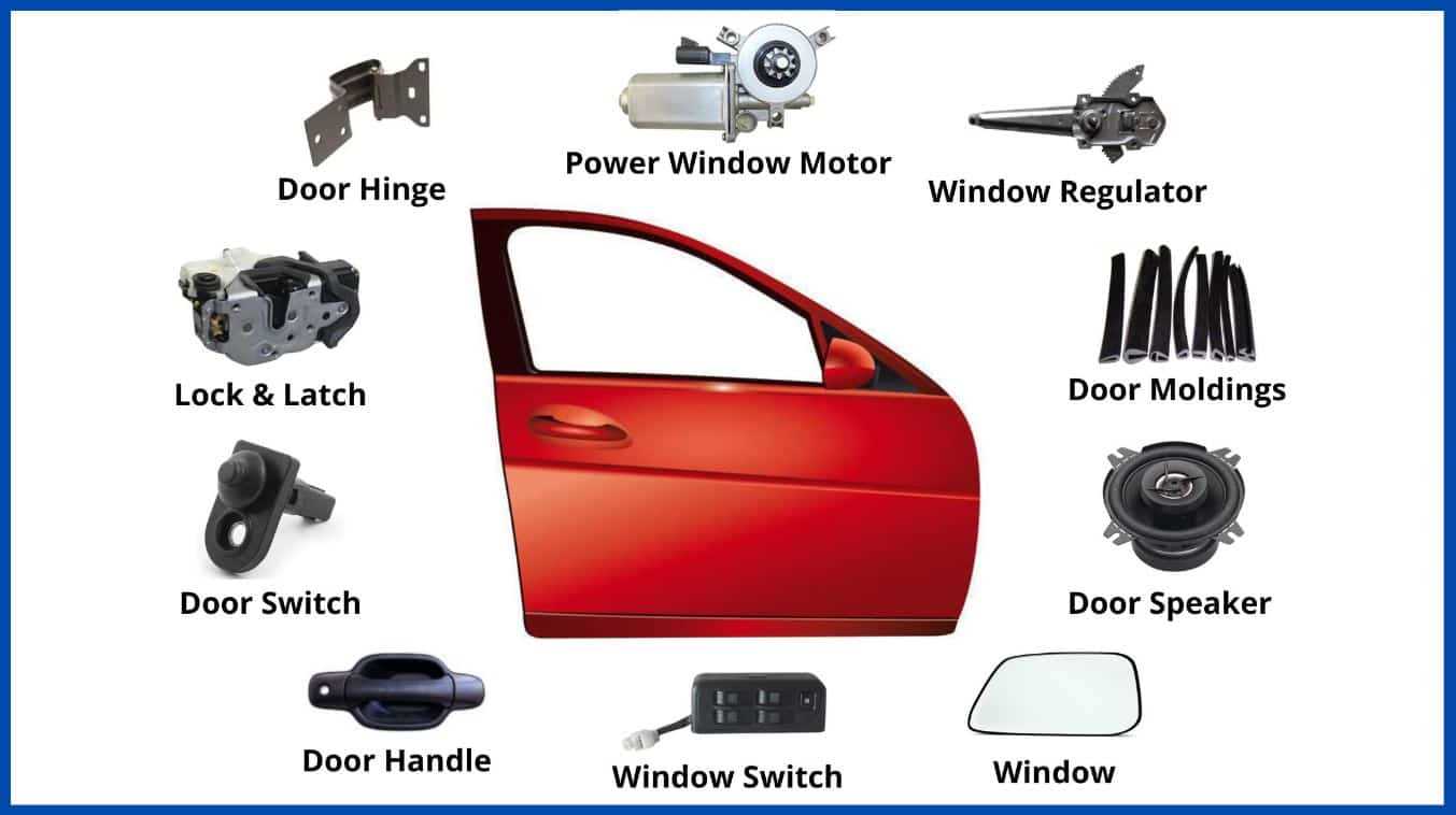 parts of car diagram