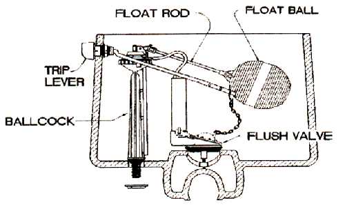 toilet handle parts diagram