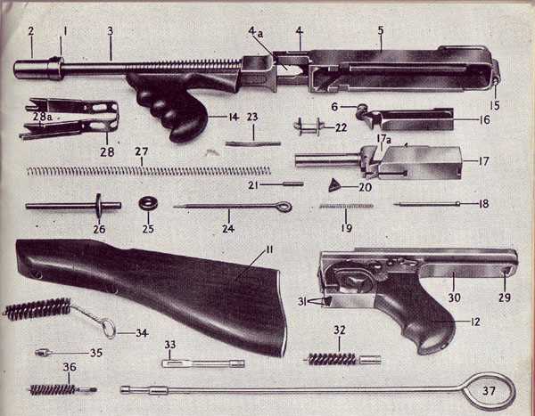 tommy gun parts diagram