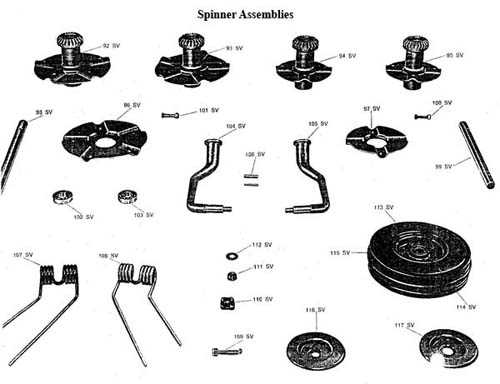 tonutti hay tedder parts diagram