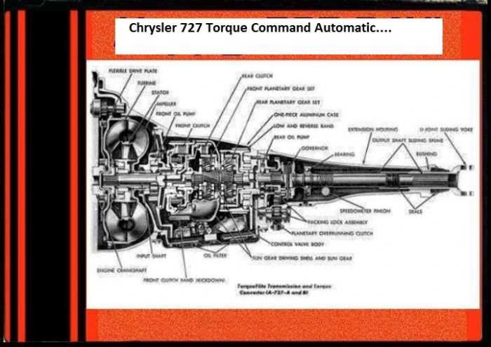 torqueflite 727 parts diagram