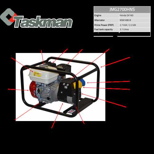 diagram parts of generator